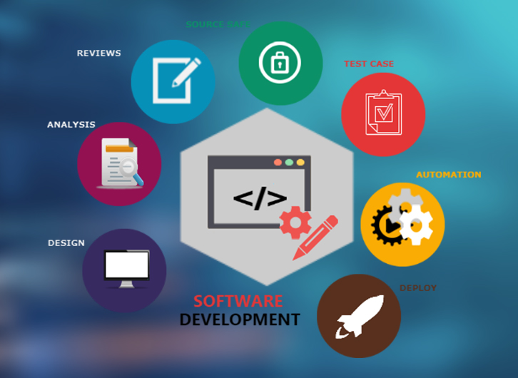 Edmine Software Solutions | Software Development || Services